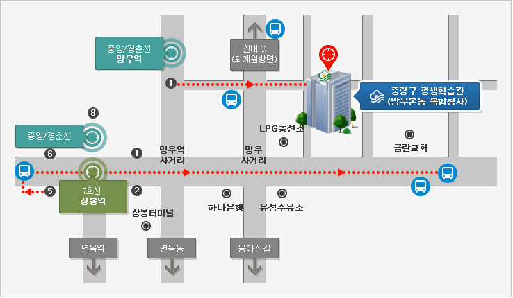 중랑구 평생학습관 (망우본동 복합청사) 찾아오는 길 아래 설명 참조